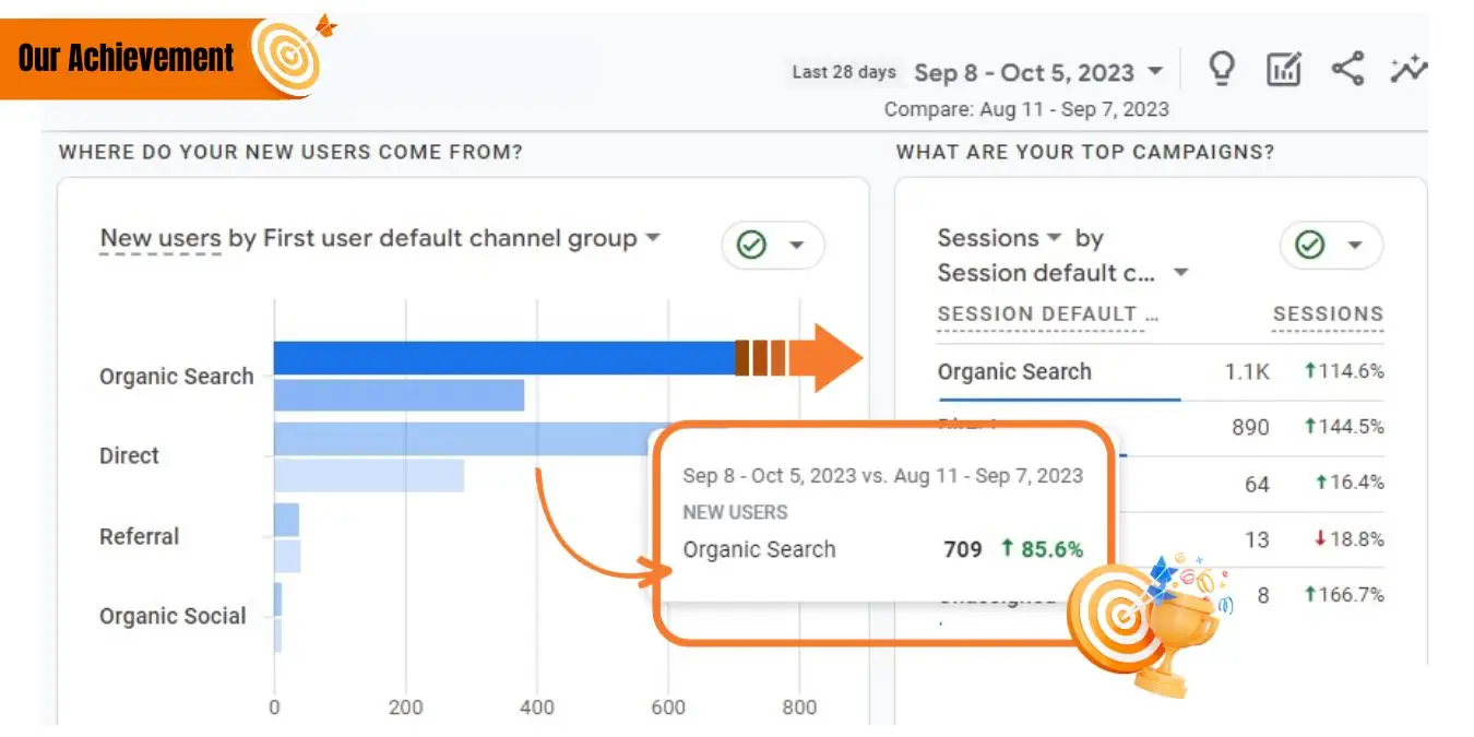 google-analytics-data
